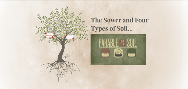 Parables: “The Sower and the Four&nbsp;Soils”